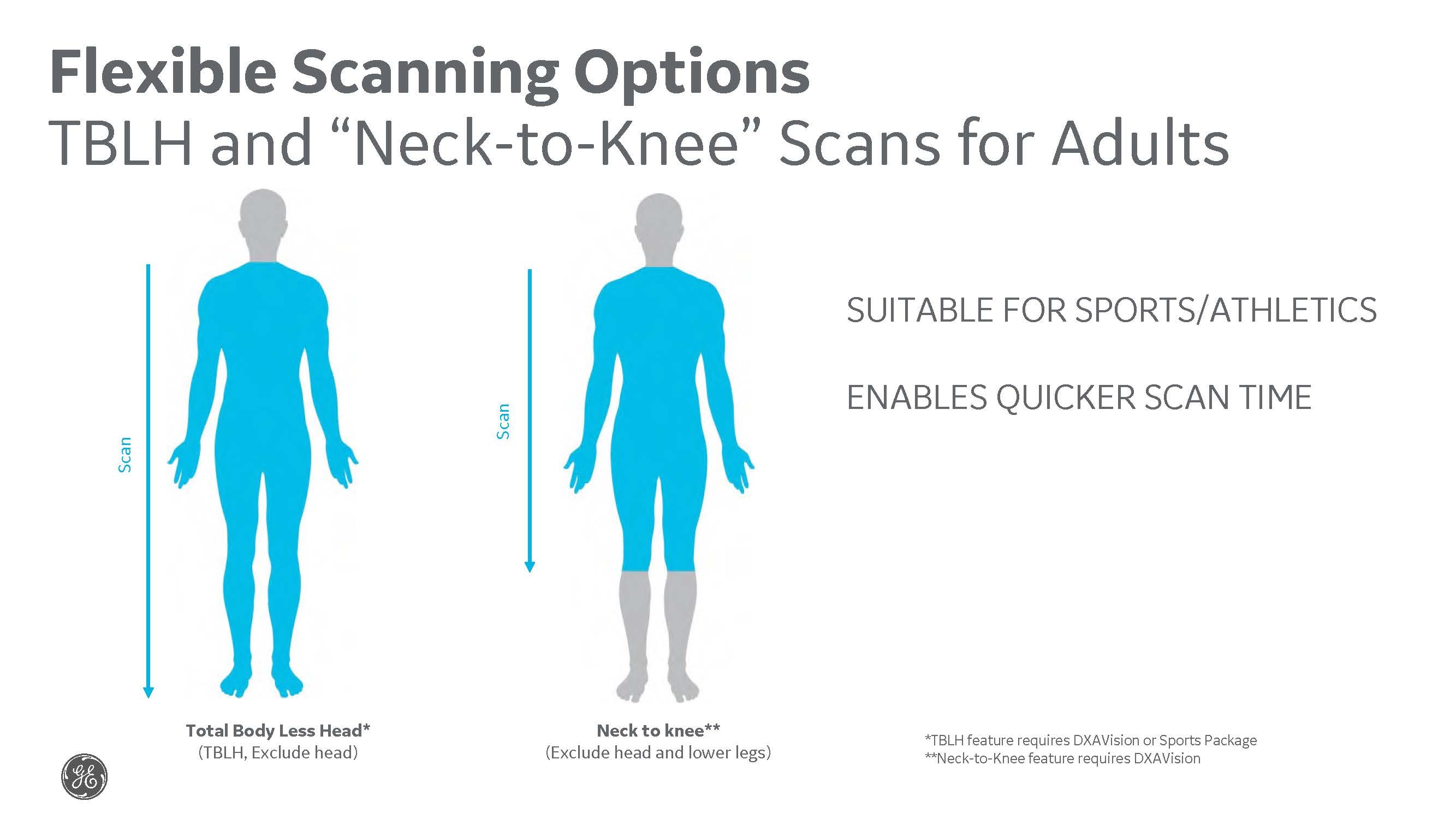 DXAVision Neck-to-Knee Scanning